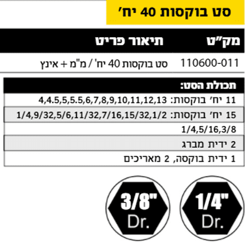 תמונת המוצר