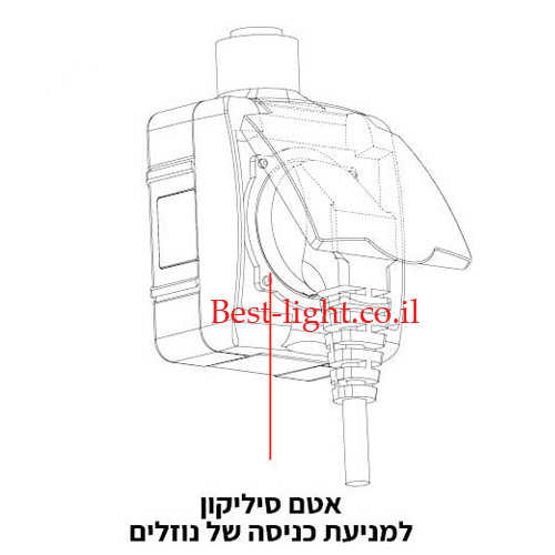 תמונת המוצר