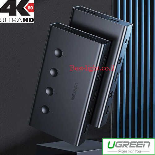ממתג KVM HDMI 2.0 לארבע מחשבים Ugreen דגם CM293