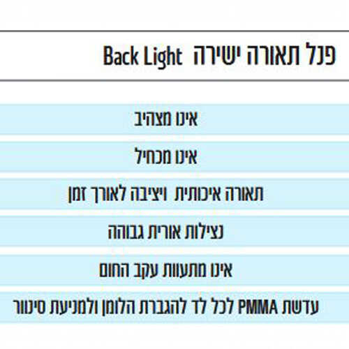 תמונת המוצר